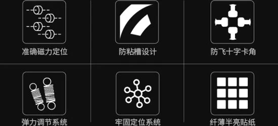 MoYu Aochuang WR M 5x5 Speedcube - Magnetisch - Stickerless - Professionele Draai Puzzel Kubus - Afbeelding 25