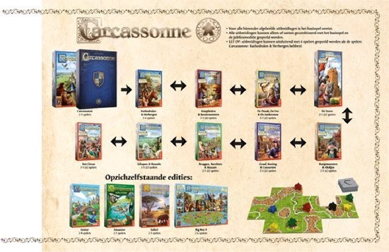 999 Games Carcassonne Basisspel Bordspel - Afbeelding 4