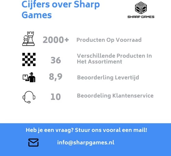 Shagam 3-in-1 Bordspel - 32 Cm - Plastic - Magnetisch - Schaakbord - Dambord - Backgammon - Schaakspel - Schaakset - Schaken - Dammen - Met Schaakstukken - Chess - Hout - Opklapbaar - Afbeelding 8