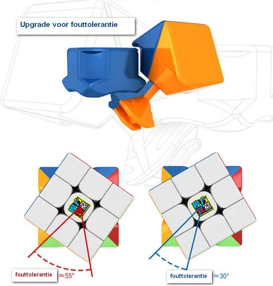 2x2 MOYU Magnetische Puzzelkubus - SpeedCube Zonder Stickers - Licht En Soepel Voor Wedstrijden - Sale! - Afbeelding 4