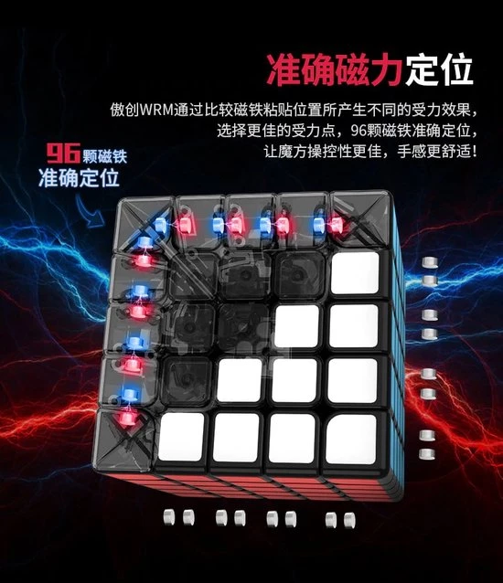 MoYu Aochuang WR M 5x5 Speedcube - Magnetisch - Stickerless - Professionele Draai Puzzel Kubus - Afbeelding 15
