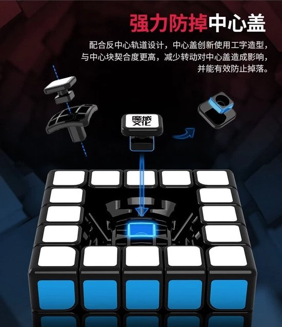 MoYu Aochuang WR M 5x5 Speedcube - Magnetisch - Stickerless - Professionele Draai Puzzel Kubus - Afbeelding 27