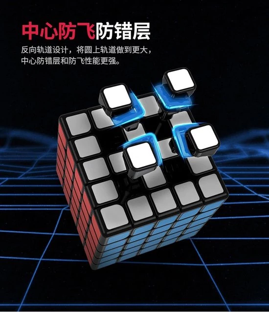 MoYu Aochuang WR M 5x5 Speedcube - Magnetisch - Stickerless - Professionele Draai Puzzel Kubus - Afbeelding 23
