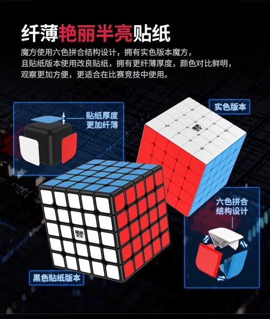 MoYu Aochuang WR M 5x5 Speedcube - Magnetisch - Stickerless - Professionele Draai Puzzel Kubus - Afbeelding 12